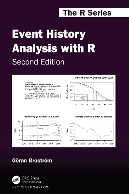 Event History Analysis with R