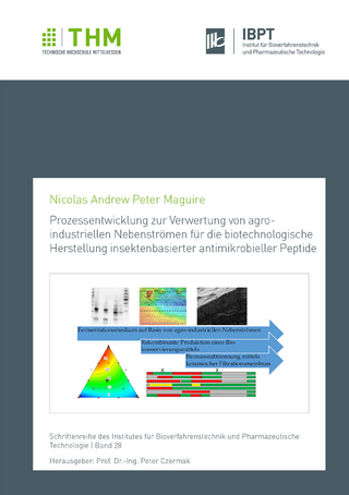 Prozessentwicklung zur Verwertung von agro-industriellen Nebenströmen für die biotechnologische Herstellung insektenbasierter antimikrobieller Peptide