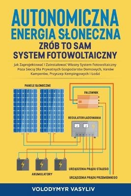 Autonomiczna Energia Sloneczna - Zr�b to Sam System Fotowoltaiczny - Volodymyr Vasyliv
