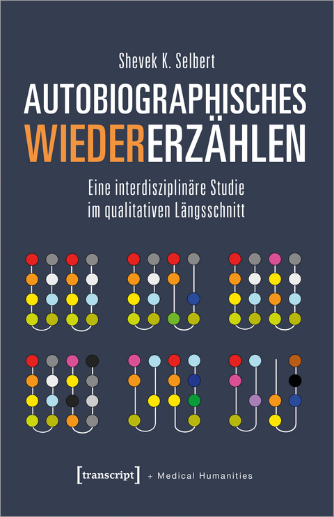 Autobiographisches Wiedererz&auml;hlen - Shevek K. Selbert
