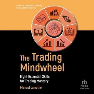 The Trading Mindwheel