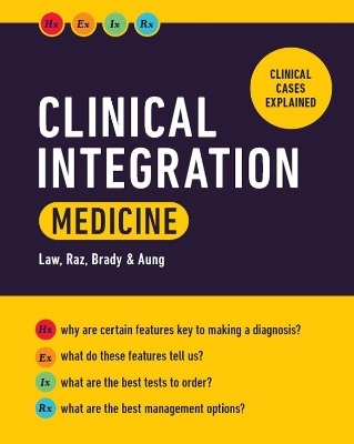 Clinical Integration: Medicine - 
