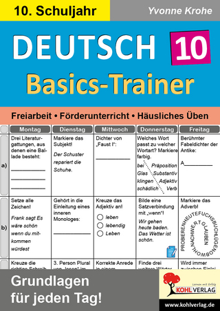 Deutsch-Basics-Trainer Klasse 10