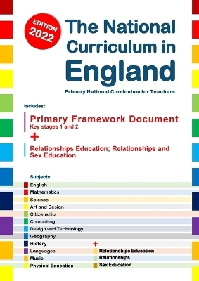 The National Curriculum in England -  Department for Education
