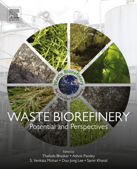 Waste Biorefinery - 