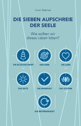 Die sieben Aufschreie der Seele - Caner Taslaman