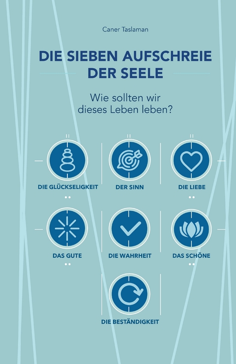 Die sieben Aufschreie der Seele - Caner Taslaman