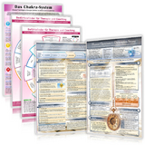 [5er Set] Das kleine Therapie und Coaching Set f&uuml;r die Praxis (2024) - Samuel Cremer, Christian Schumacher,  www.futurepacemedia.de, Gaby Cammerer