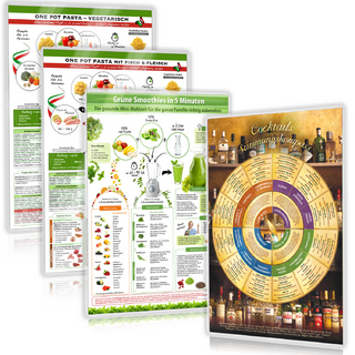 [4er Set] 4 Helfer für Familie, Freunde, Feste (2024)