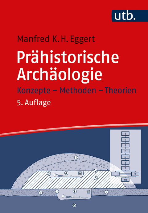 Pr&auml;historische Arch&auml;ologie - Manfred K.H. Eggert