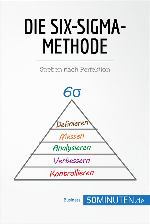 Die Six-Sigma-Methode -  50Minuten