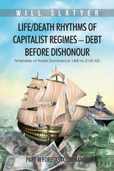 Life/Death Rhythms of Capitalist Regimes &ndash; Debt Before Dishonour - Will Slatyer