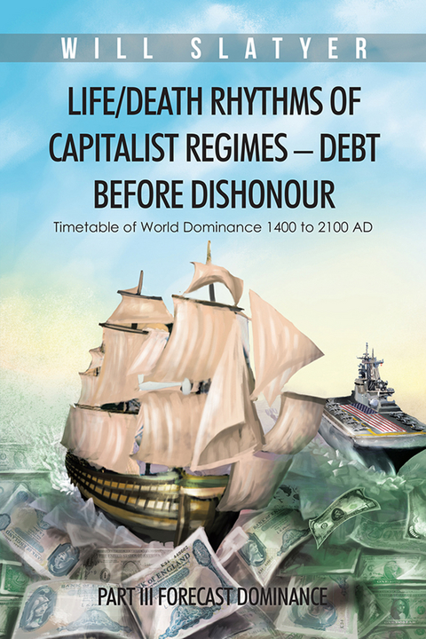 Life/Death Rhythms of Capitalist Regimes &ndash; Debt Before Dishonour - Will Slatyer