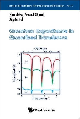Quantum Capacitance In Quantized Transistors