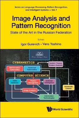 Image Analysis And Pattern Recognition: State Of The Art In The Russian Federation
