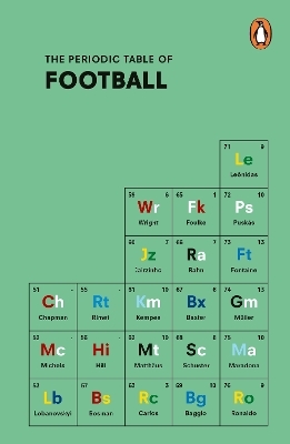 The Periodic Table of FOOTBALL - Nick Holt