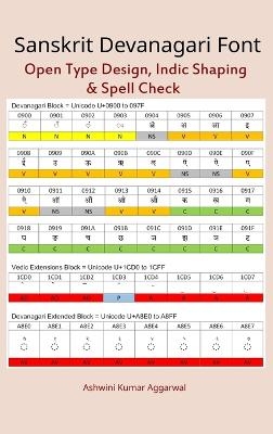 Sanskrit Devanagari Font