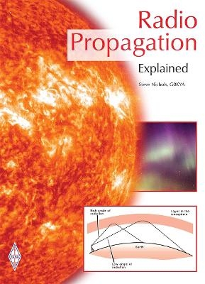 Radio Propagation Explained - Steve Nichols