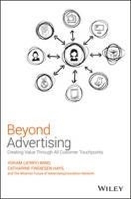 Beyond Advertising – Reaching Customers Through Every Customer Touchpoint
