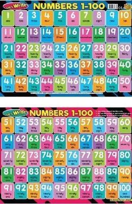 Numbers 1-100 Writing Board