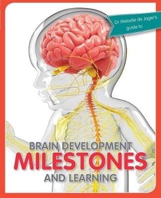 Brain Development Milestones and Learning - Dr. Melodie de Jager