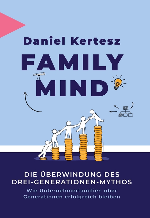 Family Mind - Daniel Kertesz