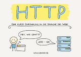 HTTP - Eine kurze Einf&uuml;hrung in die Sprache des Webs - Christian Diederich