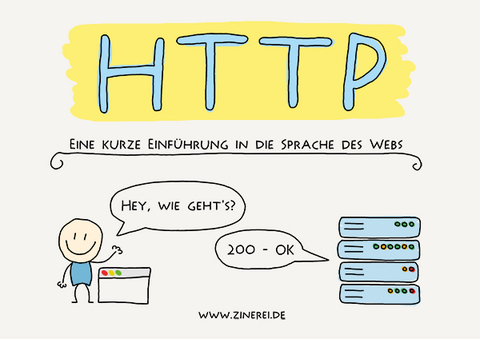 HTTP - Eine kurze Einf&uuml;hrung in die Sprache des Webs - Christian Diederich