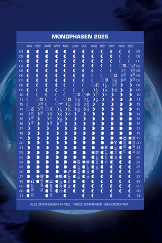 Mondphasenpostkarten 2025