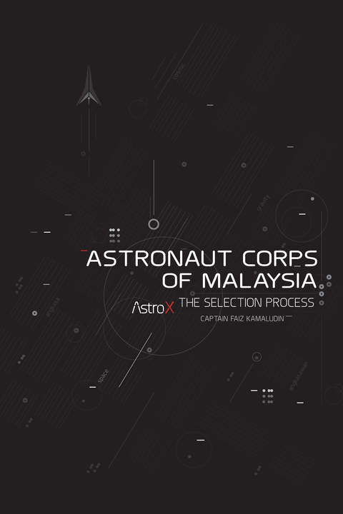 Astronaut Corps of Malaysia - Captain Faiz Kamaludin