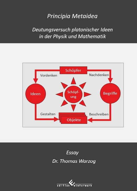 Principia Metaidea - Thomas Warzog