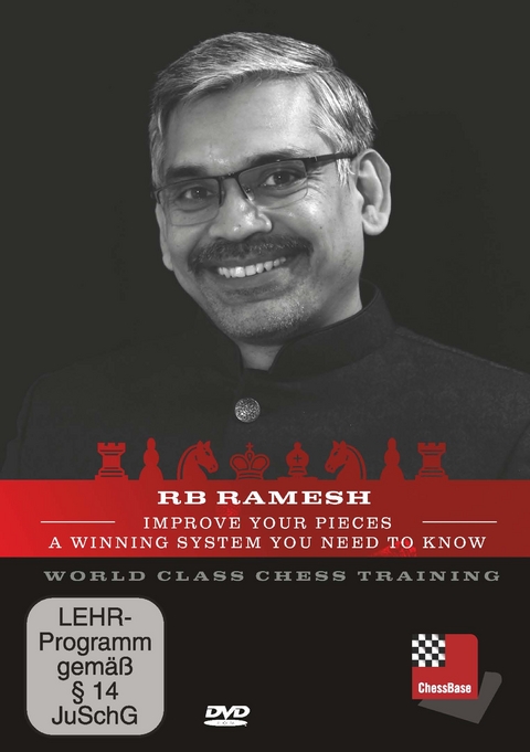 Improve your pieces - RB Ramesh