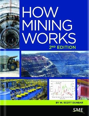How Mining Works