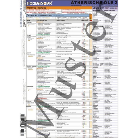 Shortcard / &Auml;therische &Ouml;le 2 - Gernot Grinschgl