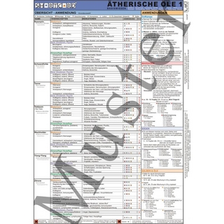 Shortcard / Ätherische Öle 1