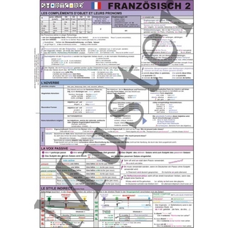 Shortcard / Französisch 2