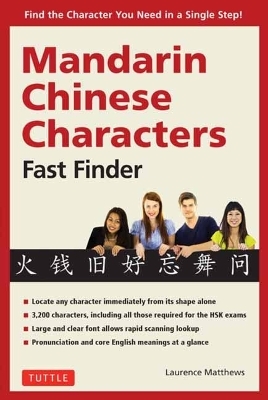 Mandarin Chinese Characters Fast Finder
