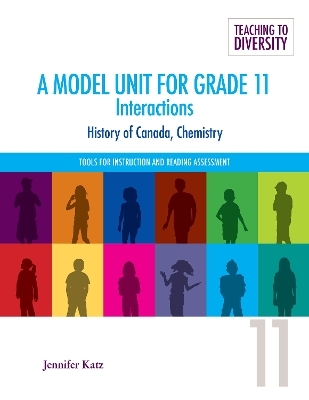 A Model Unit For Grade 11: Interactions - Jennifer Katz