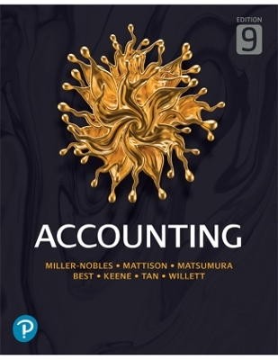 Accounting - Tracie Miller, Brenda Mattison, Ella Mae Matsumura, Peter Best, David Keene
