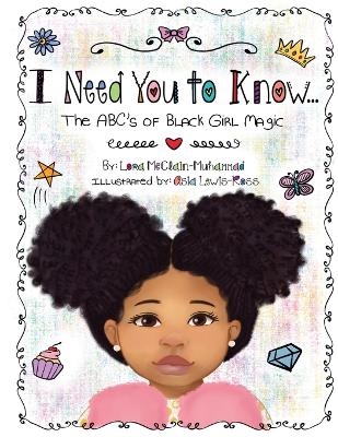 I Need You To Know - Lora McClain Muhammad
