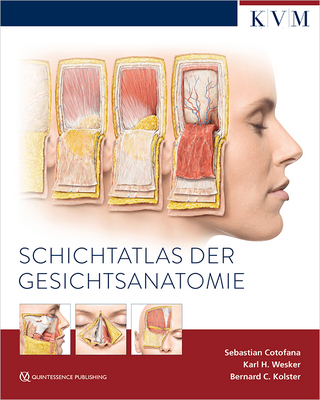 Schichtatlas der Gesichtsanatomie