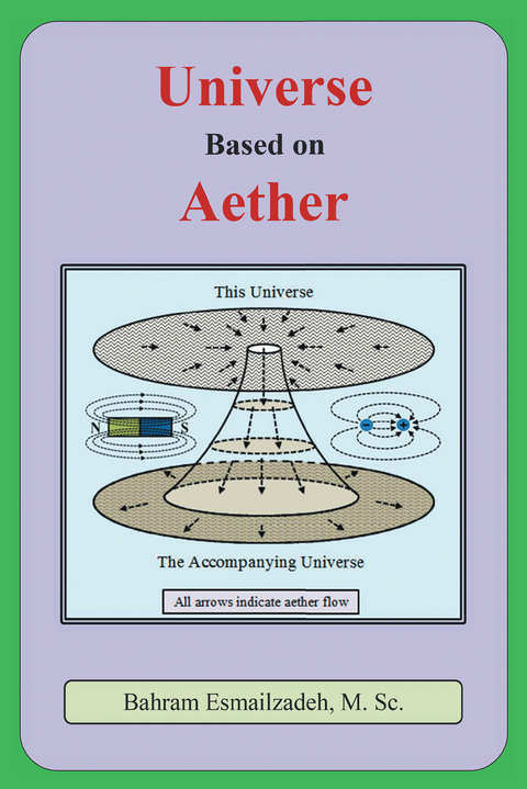 Universe  Based on Aether - Bahram M. Sc.