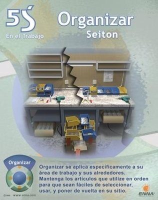 5S Straighten/Set in Order Poster (Spanish)