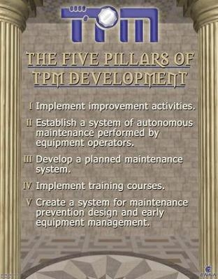 TPM Pillar Poster -  Enna