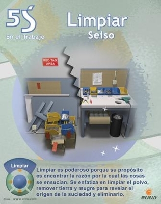 5S Sweep/Shine Poster (Spanish)