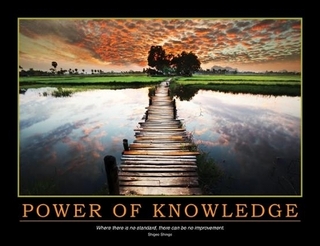 Power of Knowledge Poster