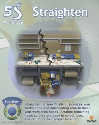 Straighten Poster