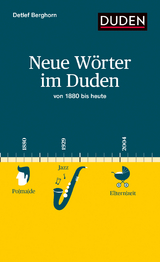 Neue W&ouml;rter im Duden - Detlef Berghorn