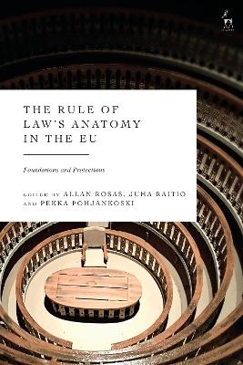 The Rule of Law&rsquo;s Anatomy in the EU - 