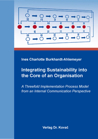Integrating Sustainability into the Core of an Organisation